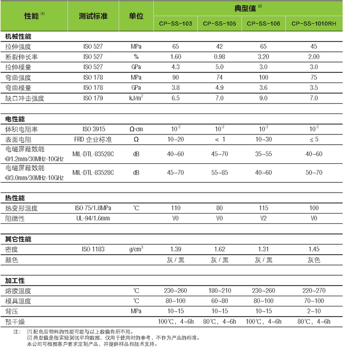 http://www.frd.cn/uploadfiles/product_emi_22.jpg