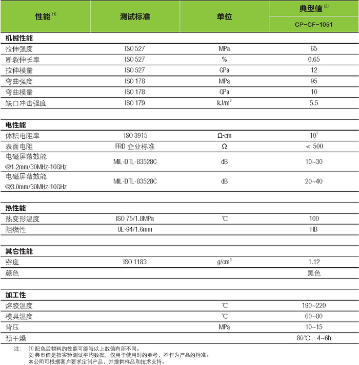 http://www.frd.cn/uploadfiles/product_emi_24.jpg
