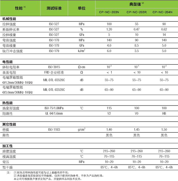 http://www.frd.cn/uploadfiles/product_emi_23.jpg